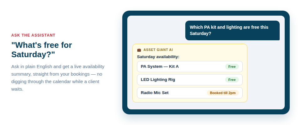 An events owner asking the assistant what kit is free for Saturday and getting a live availability summary
