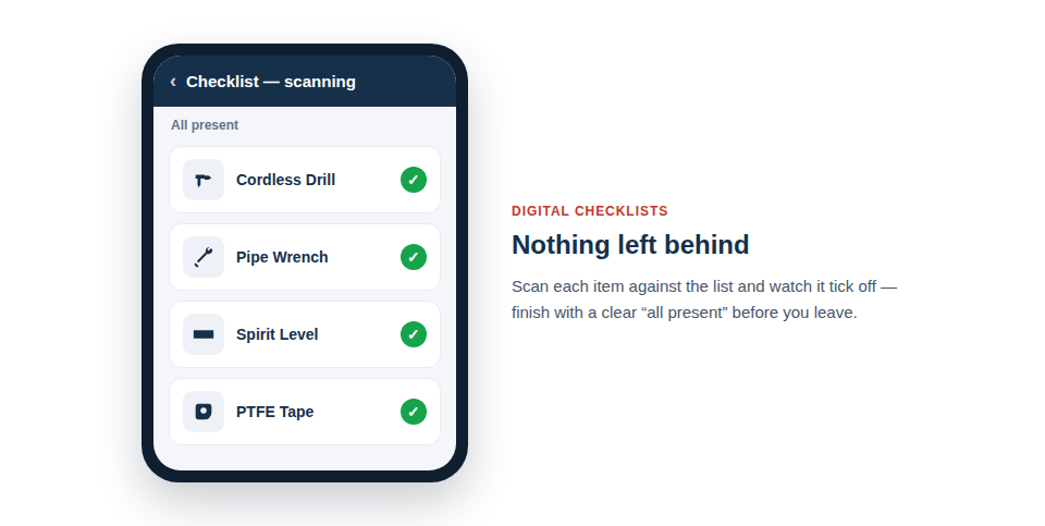 Running a saved list as an on-site checklist — confirm everything's aboard before leaving.