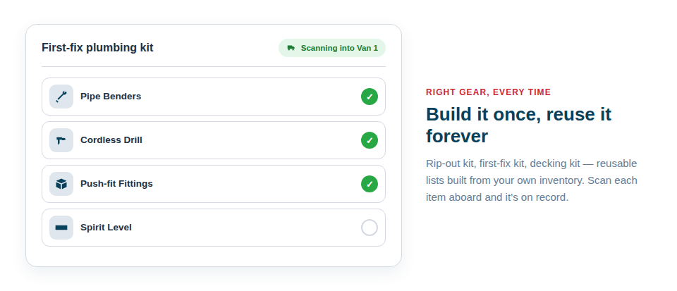Building a named kit list by scanning each asset into it — ticked off as it goes aboard