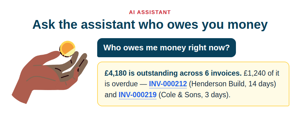 Ask who owes you money and get a real answer, with the invoices named and linked.