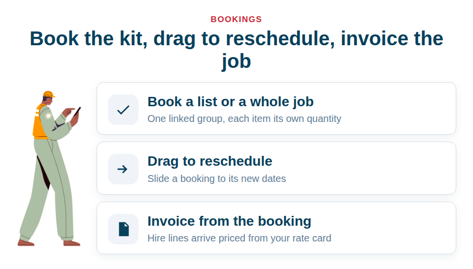Book from a list or a project, drag a booking to new dates, and invoice the job from the booking.