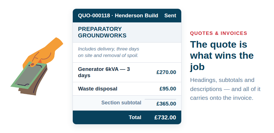 A quote broken into sections with headings, subtotals and descriptions, carrying over to the invoice.