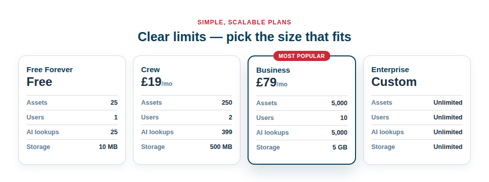 Clear, flat plans with transparent limits — and export on every tier, so your data always stays yours.