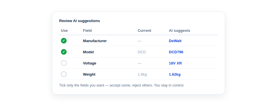 Illustration — a review window listing each AI suggestion beside its current value, with tick-boxes for accepting some and rejecting others.