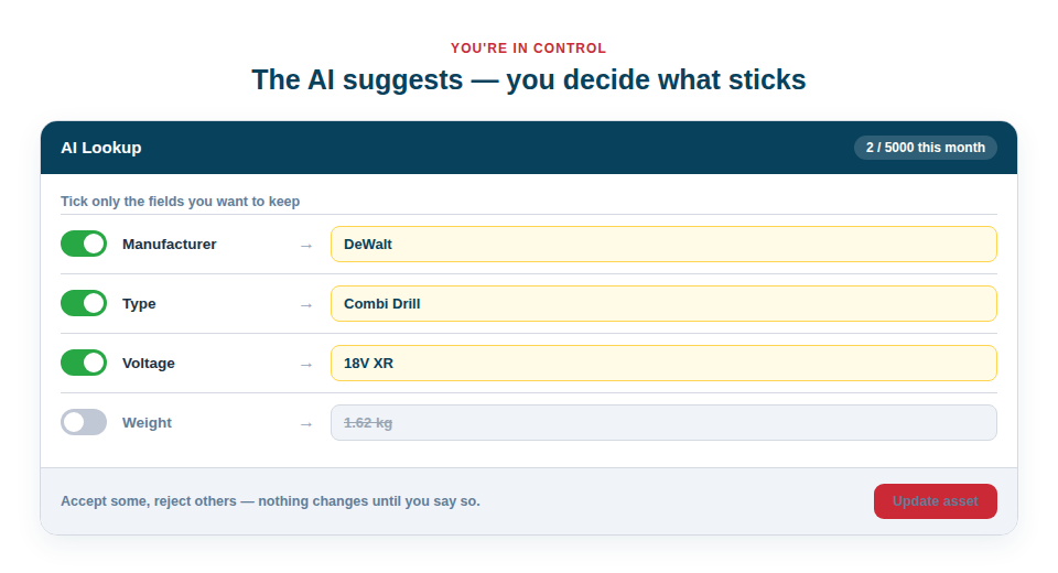 Illustration — a review window listing each AI suggestion beside its current value, with tick-boxes for accepting some and rejecting others.