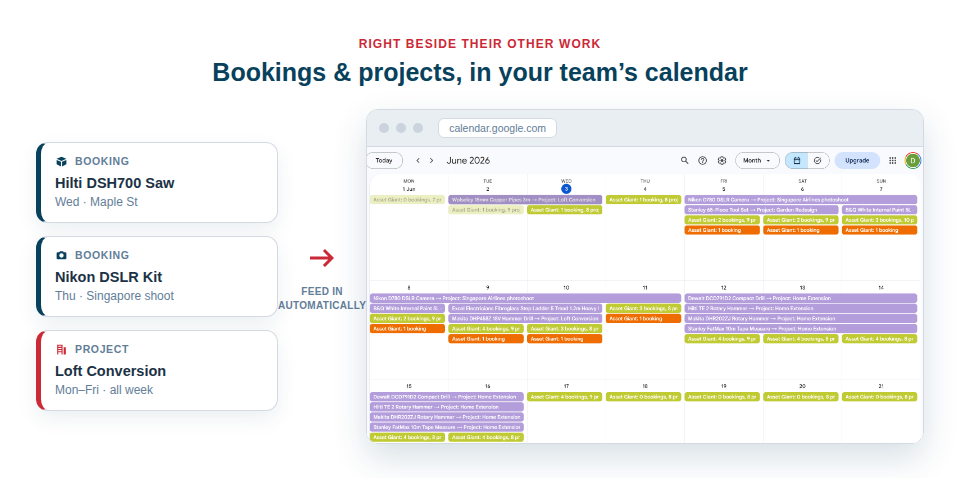 Illustration — Asset Giant bookings and projects flowing into a Google Calendar month view, where every reservation appears alongside the team's other work.