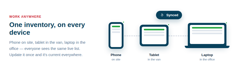 Illustration — the same system in use on a phone on site, a tablet in the van and a laptop in the office.