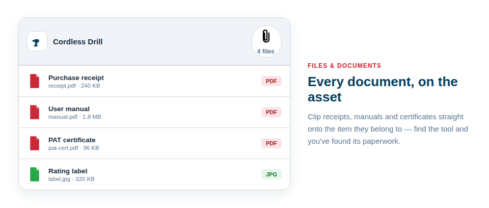Illustration — a receipt, a manual and a certificate clipping neatly onto a single asset's record.