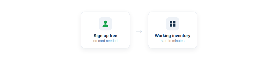 Illustration — a simple "start free, no card" sign-up leading straight into a working inventory.
