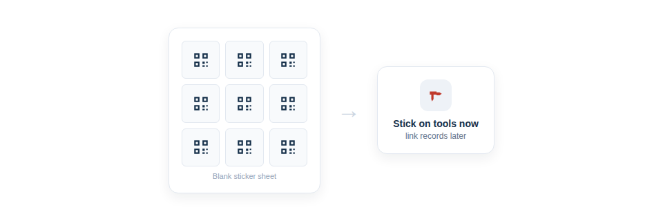Illustration — a sheet of blank QR stickers being applied to many tools, ready to be linked to records later.