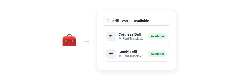 Illustration — a large mixed pile of tools narrowing down to a precise short list as filters are applied.