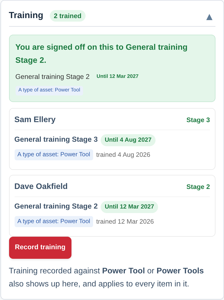 Screenshot of the Training card on a circular saw, showing the two people signed off on it with their programme, level and renewal date, and the line at the top telling the person looking whether they are cleared to use it