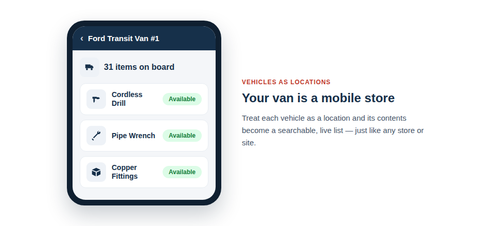 Illustration — a van represented as a location, its contents listed like a mobile store.
