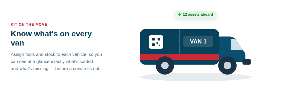 Illustration — a van represented as a location, its contents listed like a mobile store.