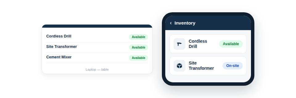Illustration — the same inventory shown as a detailed table on a laptop and as tidy cards on a phone.