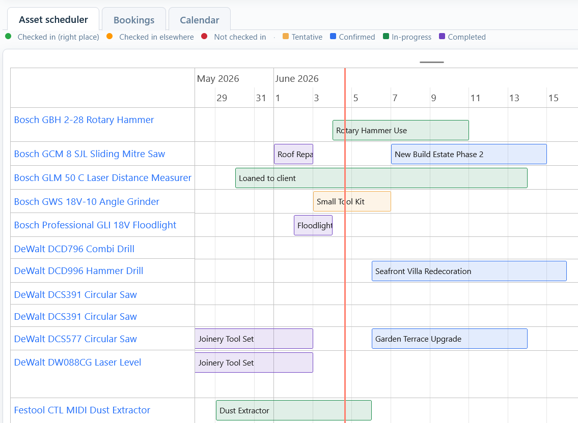 The Calendar page showing the Asset Scheduler tab with several assets booked across a couple of weeks, the date-range card on top and the filter card below.