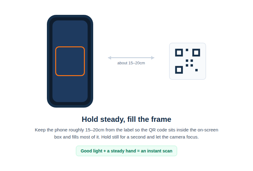 An illustration showing a phone at a good distance from a QR code, with focus marks on the screen.