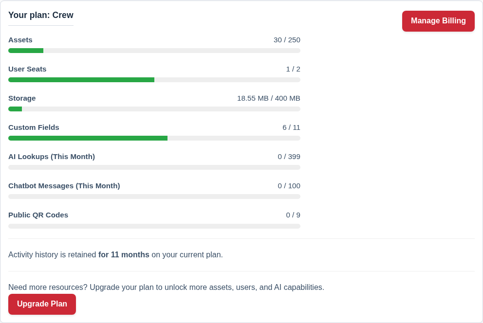 Your current usage against each plan limit is shown on the Subscription screen.