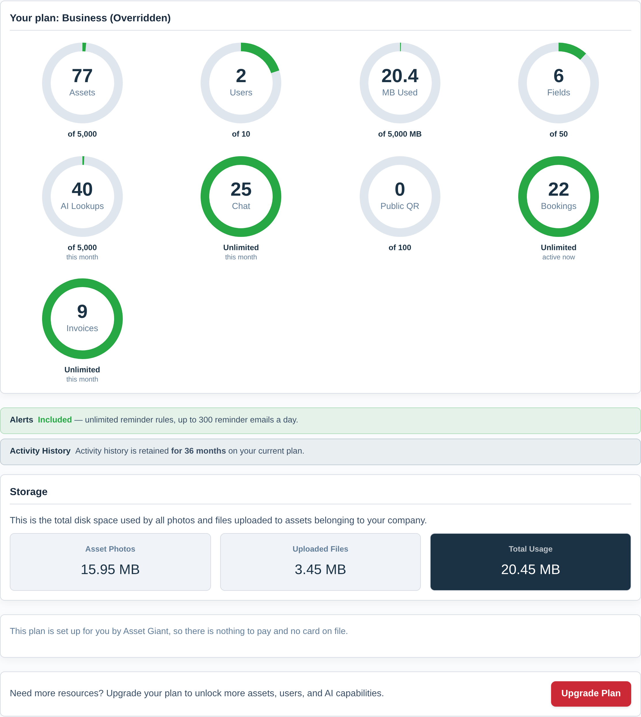 Your current usage against each plan limit is shown on the Subscription screen.