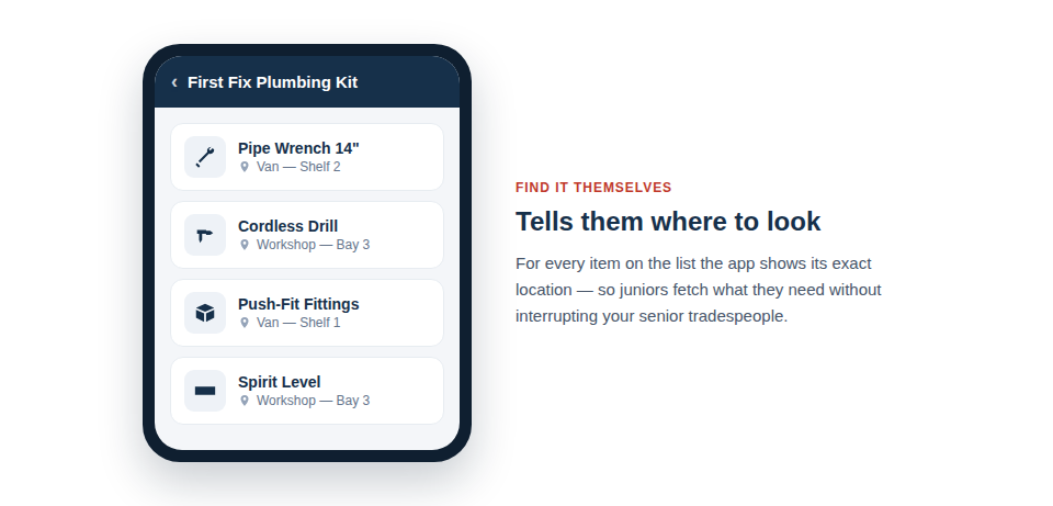A phone screen showing a 'List' named "First Fix Plumbing Kit" with images, names, and locations for each required item.