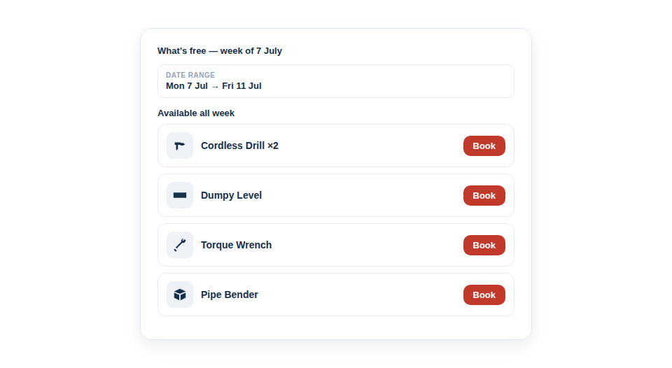 A screenshot-style illustration of the availability finder, showing a date range and a list of tools that are free that week with a Book button.