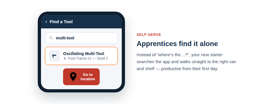 An animation of a new apprentice silhouette holding a phone, with an arrow pointing from the phone to a specific tool in a van outline.