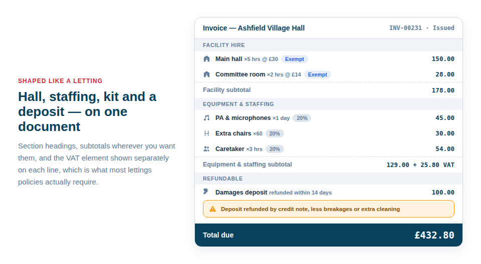 Illustration of an invoice for a hall letting with separate headings for hall hire, equipment and a refundable deposit, each with its own subtotal and VAT shown separately.