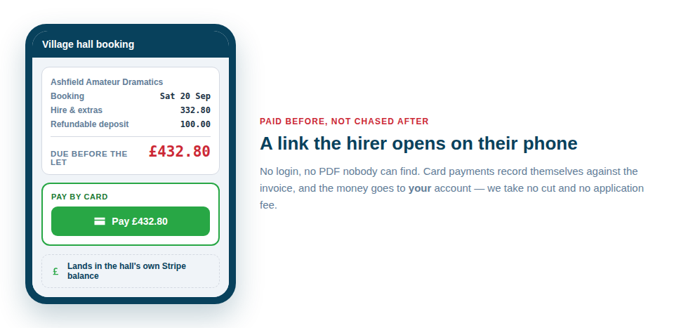 Illustration of a hall hire invoice opening on a hirer's phone with a Pay now panel, the deposit and balance shown separately.