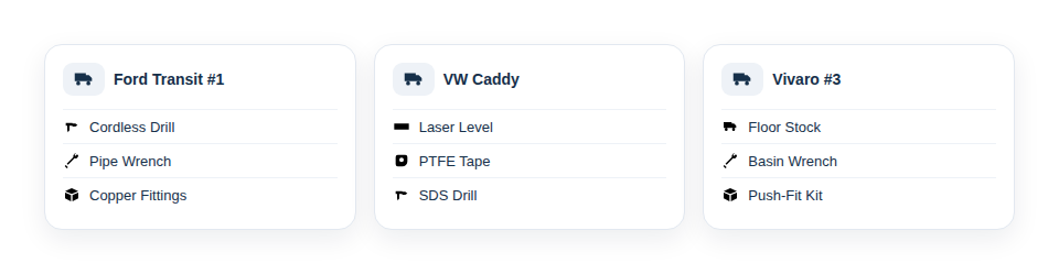 A dashboard view in the app showing three columns, one for each van, with lists of the tools and parts currently assigned to them.