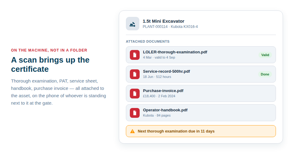 Illustration of a hire machine's record showing an attached thorough-examination certificate, a service sheet and an operator handbook, with the next inspection date highlighted.
