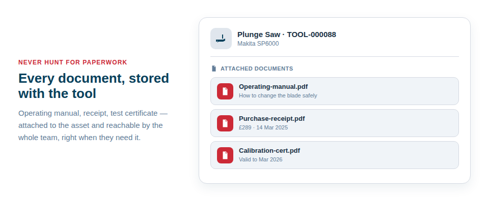 Illustration — an asset record with its operating manual, receipt and test certificate all attached and stored alongside it.