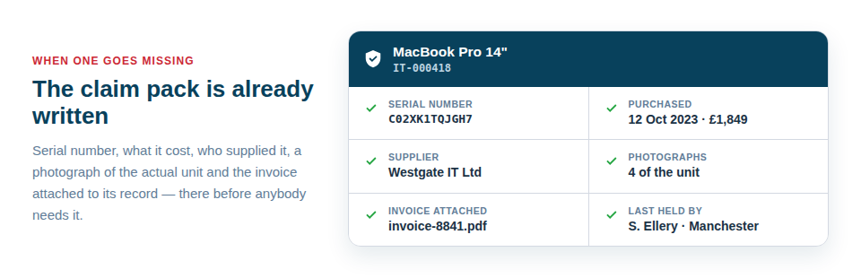 Diagram of the evidence held against one stolen laptop for an insurance claim: serial number, purchase date and price, supplier, a photograph of the unit and the invoice attached to the record.