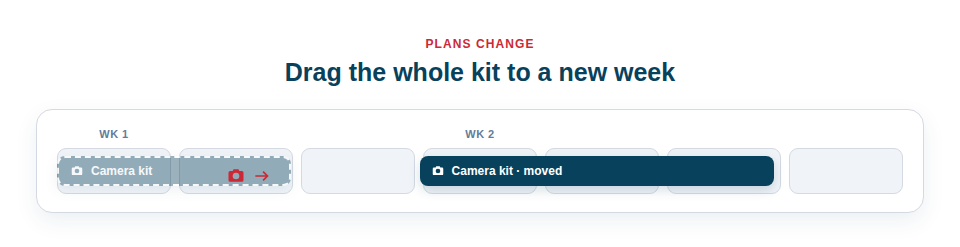 Illustration of a camera kit being dragged across the calendar to a new week, rescheduling every item in it at once.