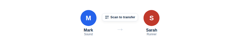An illustration showing a tool being passed between two stylized figures, with a clear arrow and a QR code symbol indicating a transfer of ownership in the app.